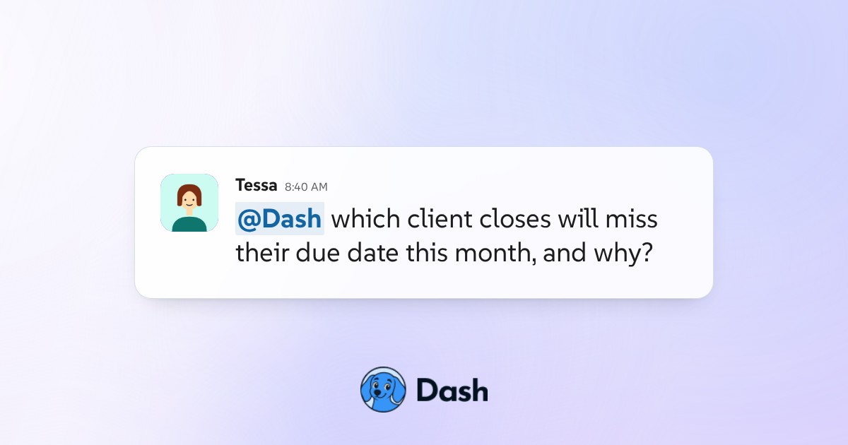 Which closes are at risk.